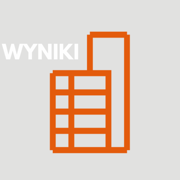 NAWW 2025 – wyniki